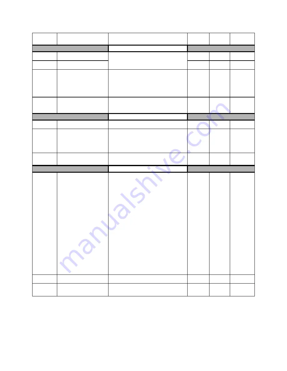 YASKAWA E7U Programming Manual Download Page 161