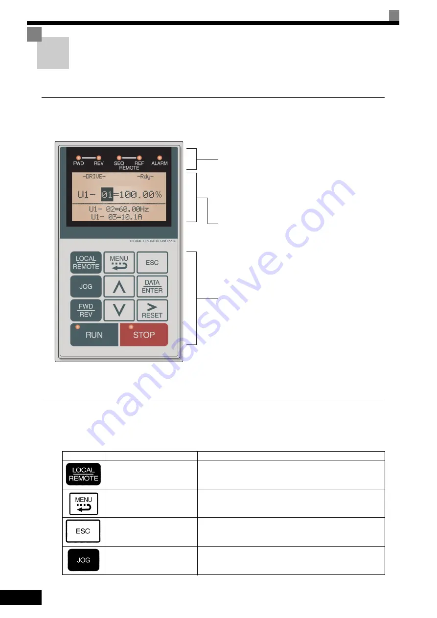 YASKAWA FSDrive-MV1S Instructions Manual Download Page 45