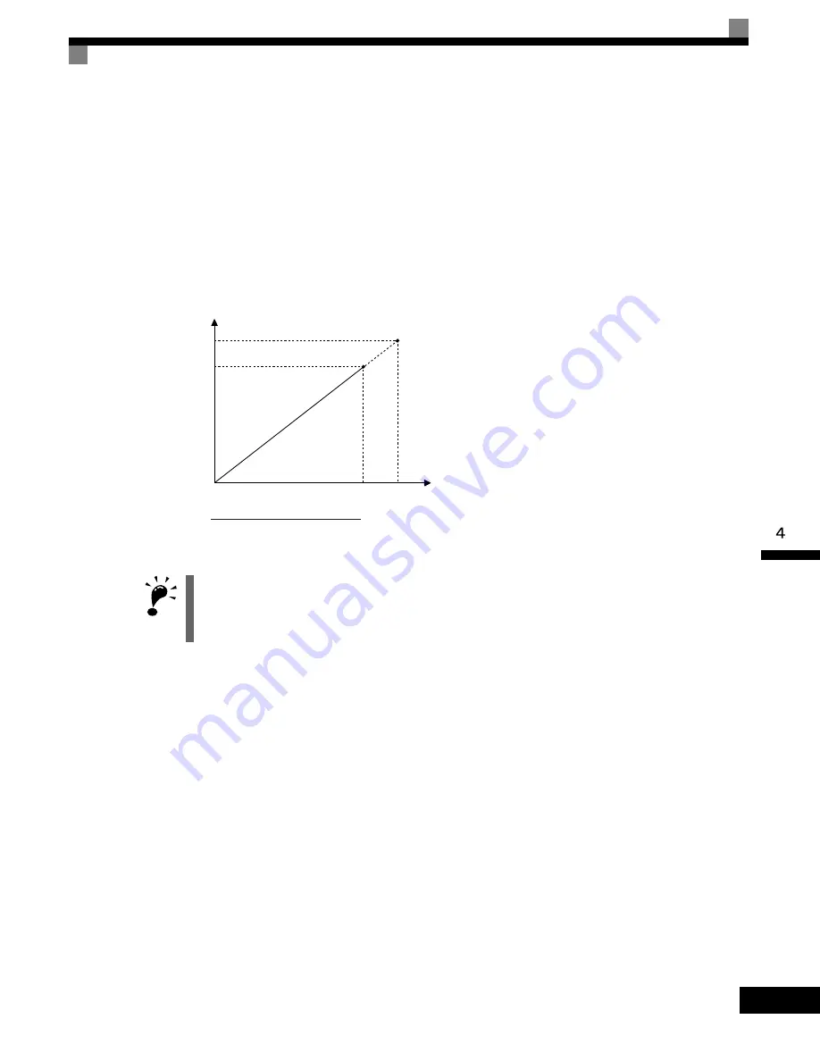 YASKAWA G7 Series Technical Manual Download Page 101