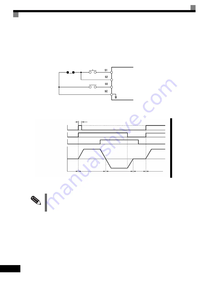 YASKAWA G7 Series Technical Manual Download Page 226