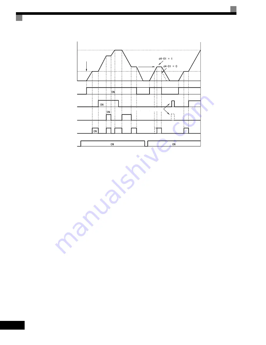 YASKAWA G7 Series Technical Manual Download Page 292