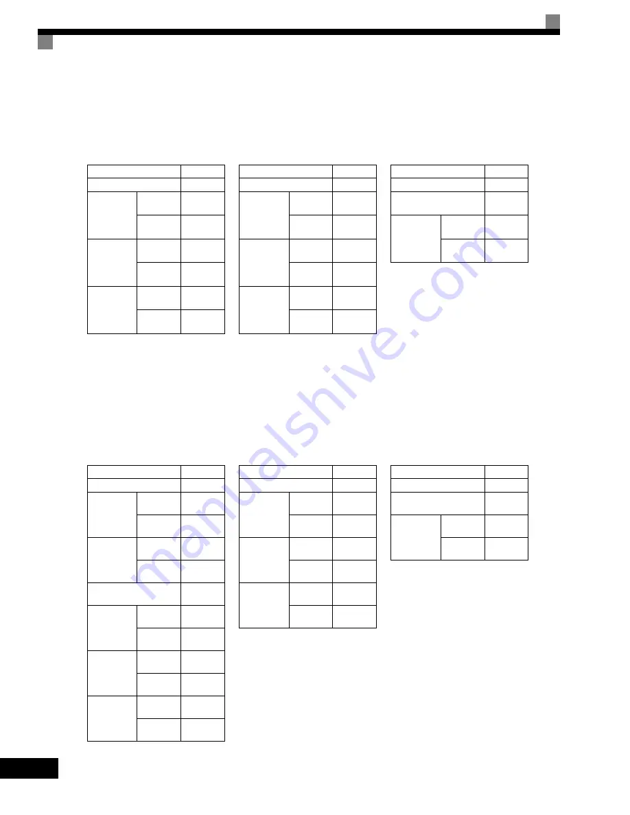 YASKAWA G7 Series Technical Manual Download Page 308