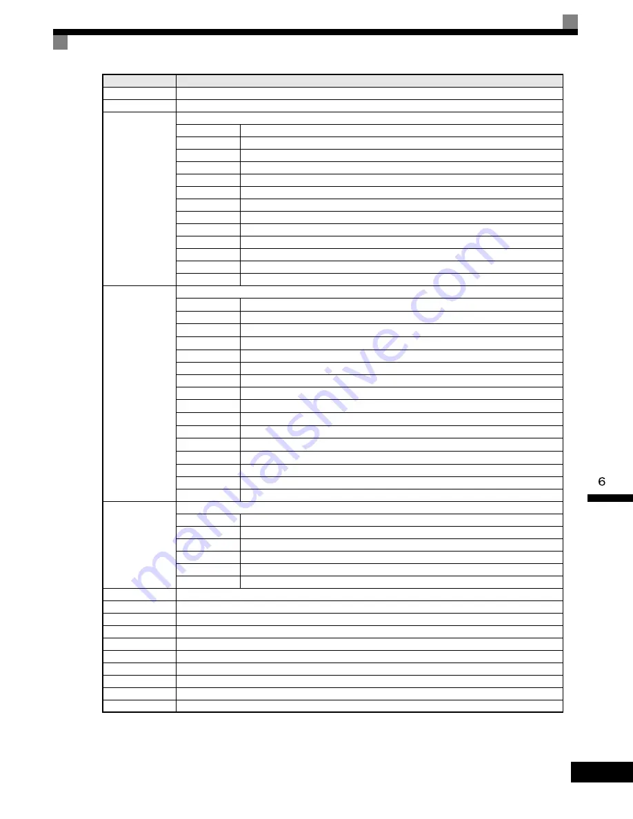 YASKAWA G7 Series Technical Manual Download Page 311