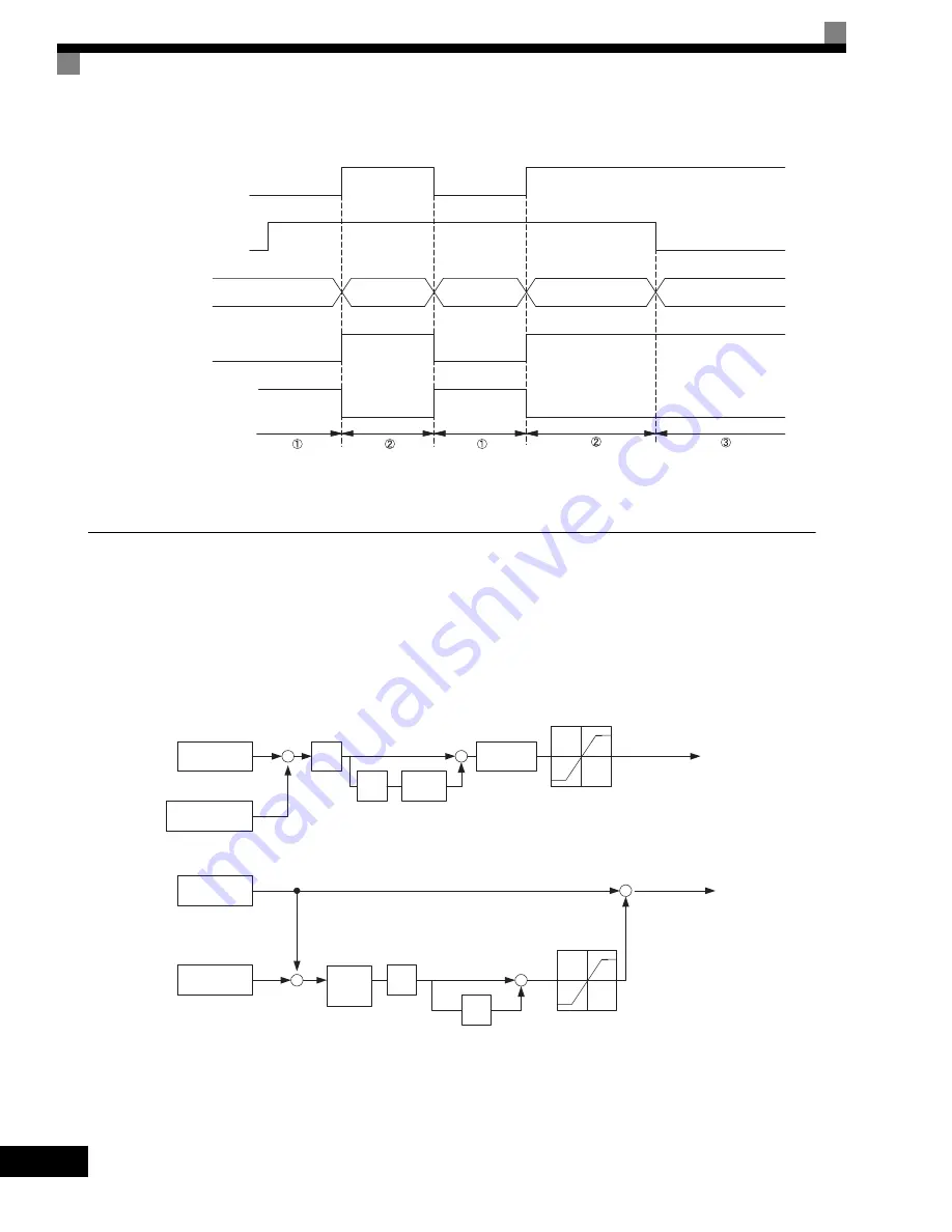 YASKAWA G7 Series Technical Manual Download Page 346