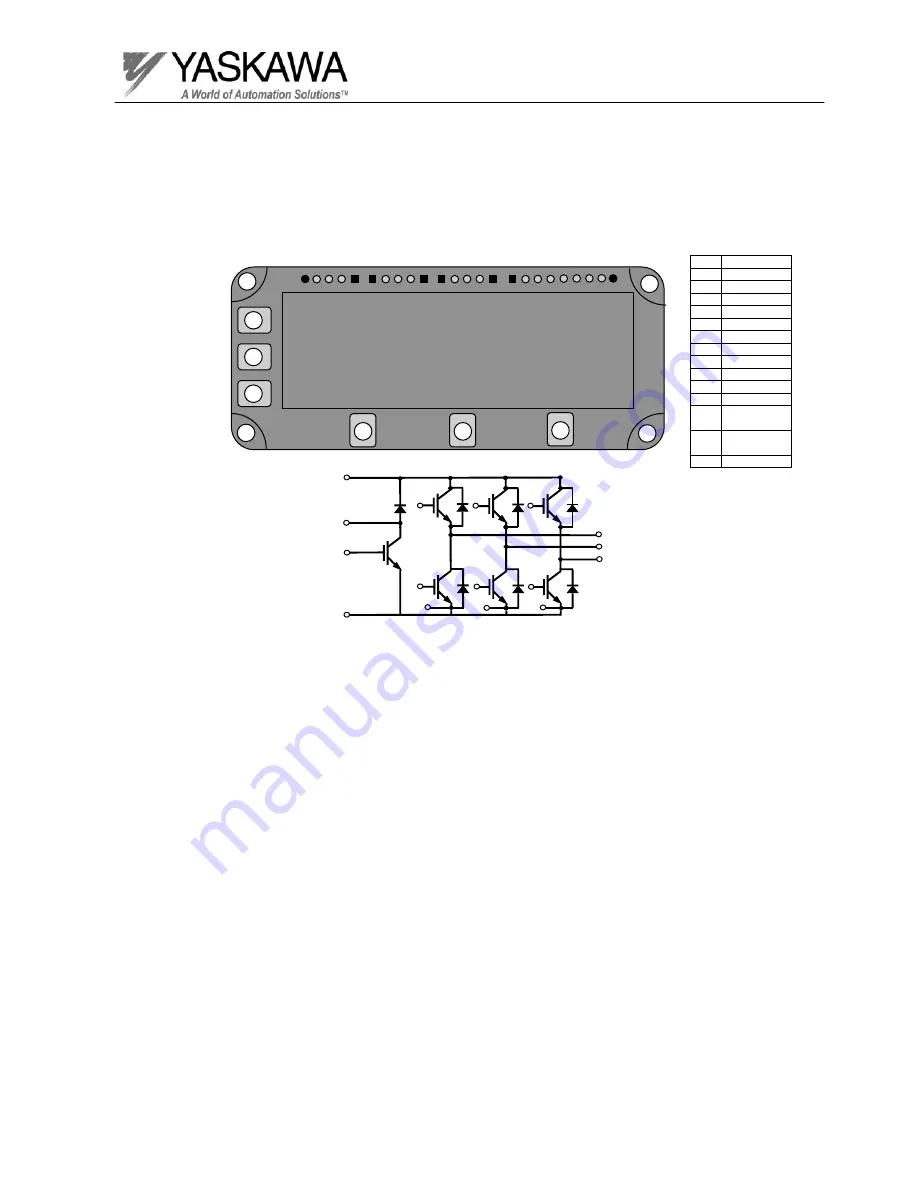 YASKAWA GPD 505/P5 Troubleshooting Manual Download Page 52