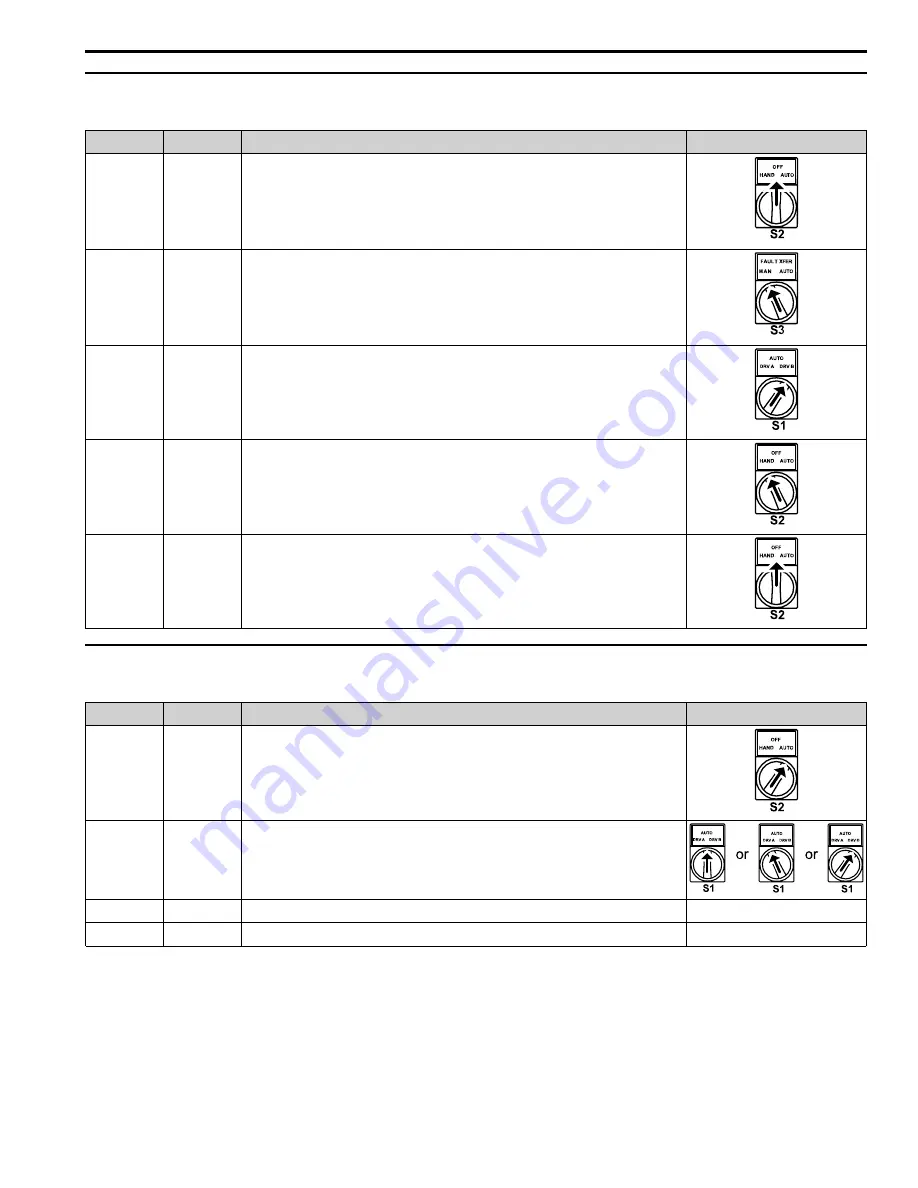 YASKAWA H6R B Series Performance Test Manual Download Page 11