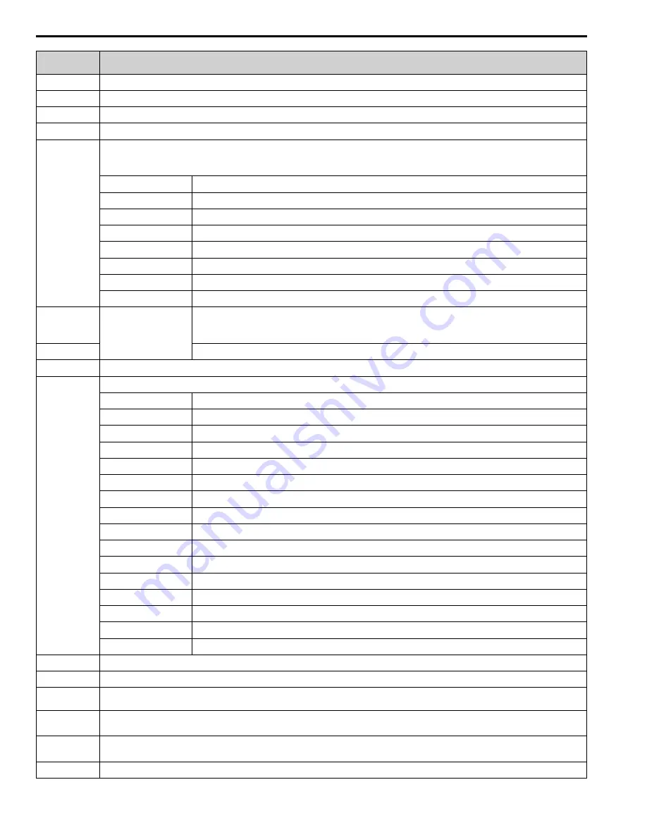 YASKAWA HV600 Technical Reference Download Page 758