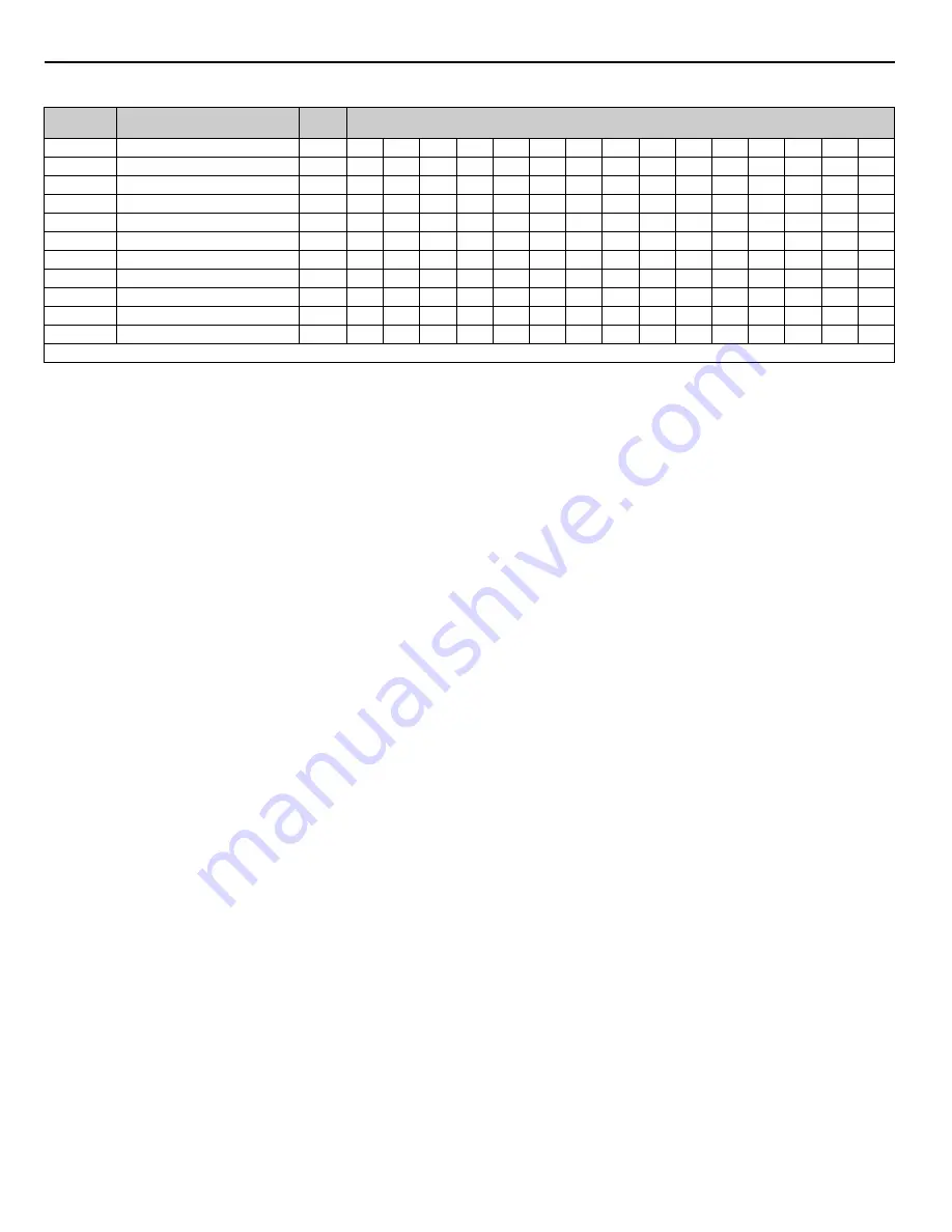 YASKAWA iQpump Series Programming Manual Download Page 44