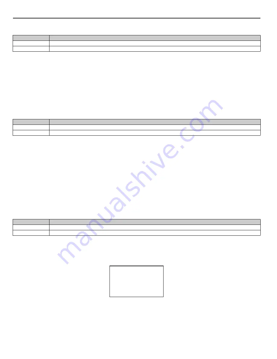 YASKAWA iQpump Series Programming Manual Download Page 118