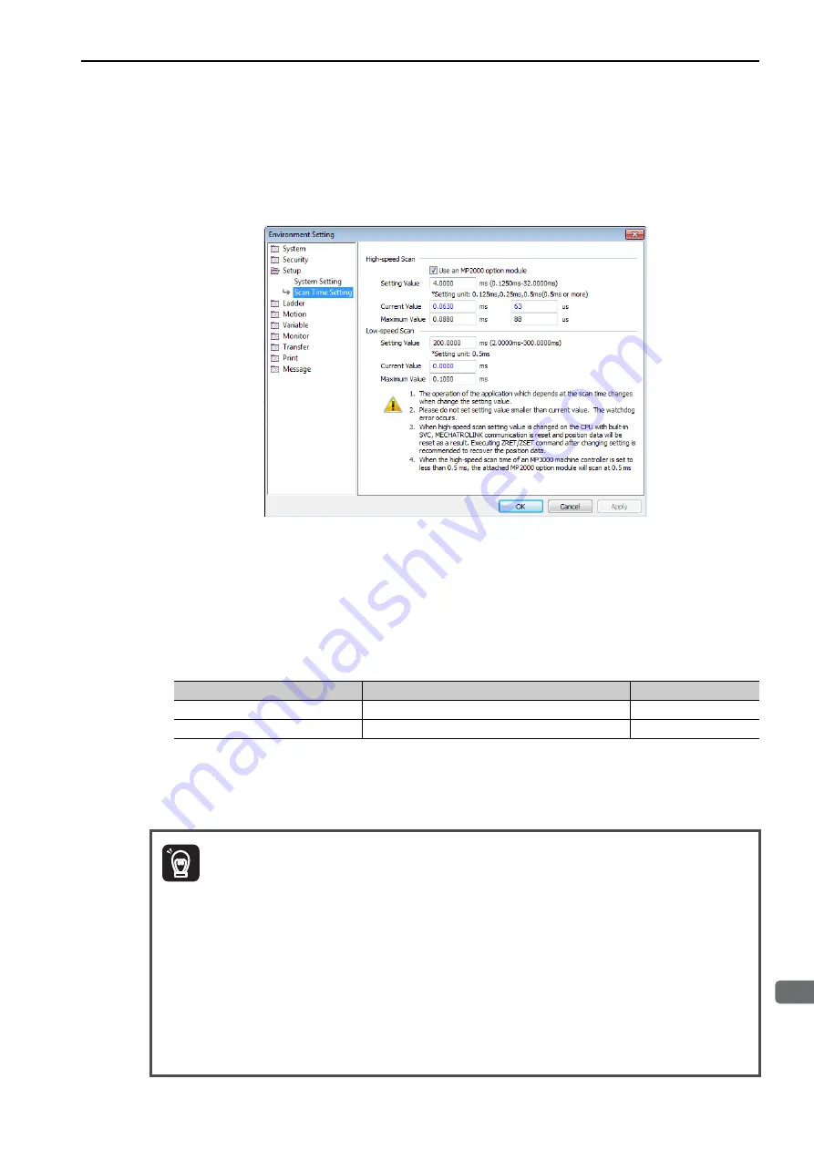 YASKAWA JEPMC-PSA3012-E User Manual Download Page 85