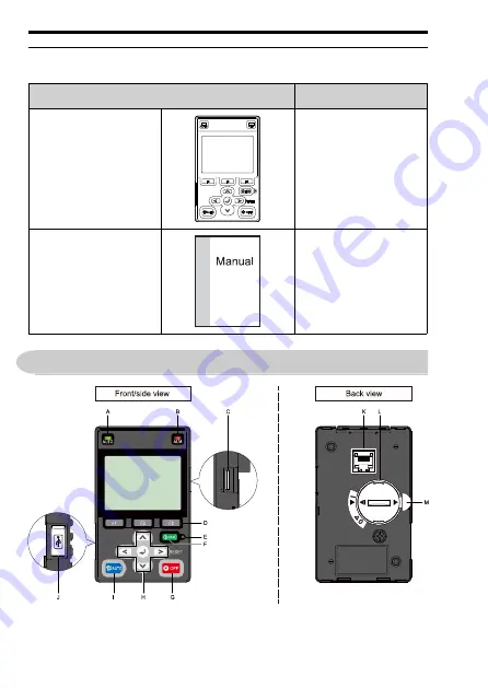 YASKAWA JVOP-KPLCB04AxB Installation Manual Download Page 8