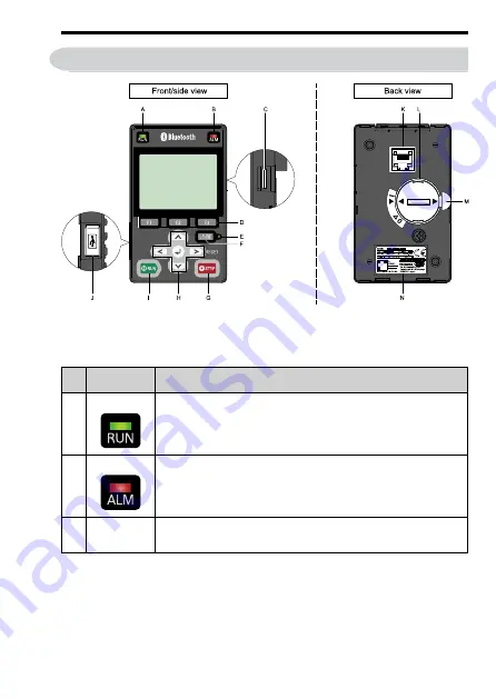 YASKAWA JVOP-KPLCC04A Series Скачать руководство пользователя страница 11