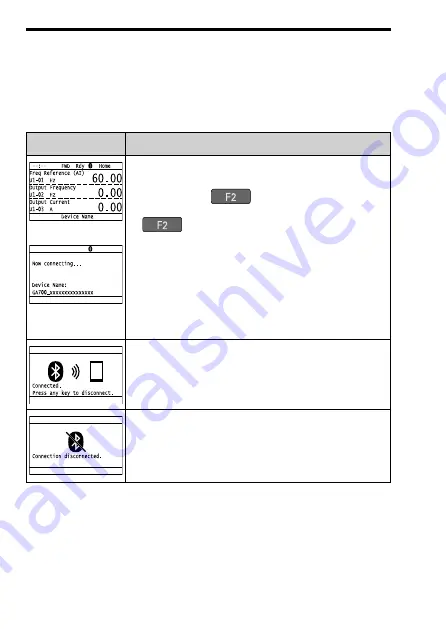 YASKAWA JVOP-KPLCC04A Series Installation Manual Download Page 34