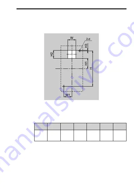 YASKAWA JVOP-KPLCC04A Series Installation Manual Download Page 61