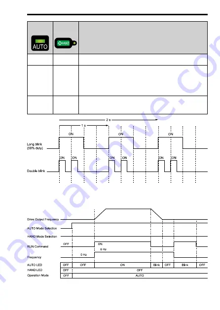 YASKAWA JVOP-KPLCD04AxB Скачать руководство пользователя страница 13