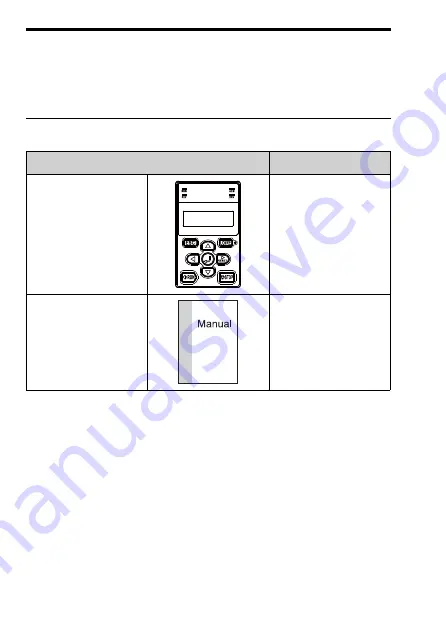 YASKAWA JVOP-KPLEA04A Series Installation Manual Download Page 8