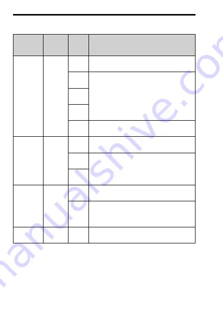 YASKAWA JVOP-KPLEA04A Series Installation Manual Download Page 66