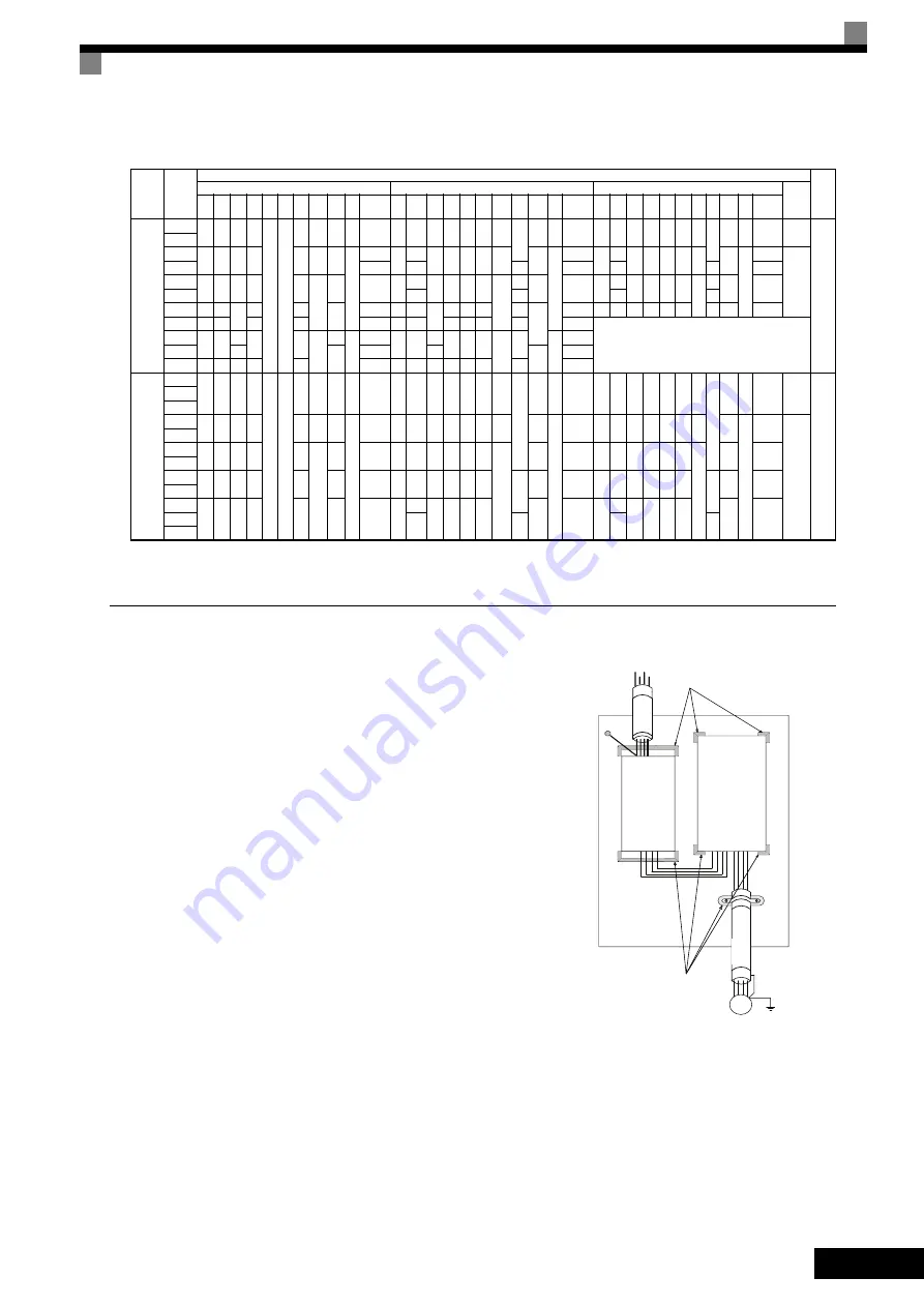 YASKAWA L7B Quick Start Manual Download Page 11