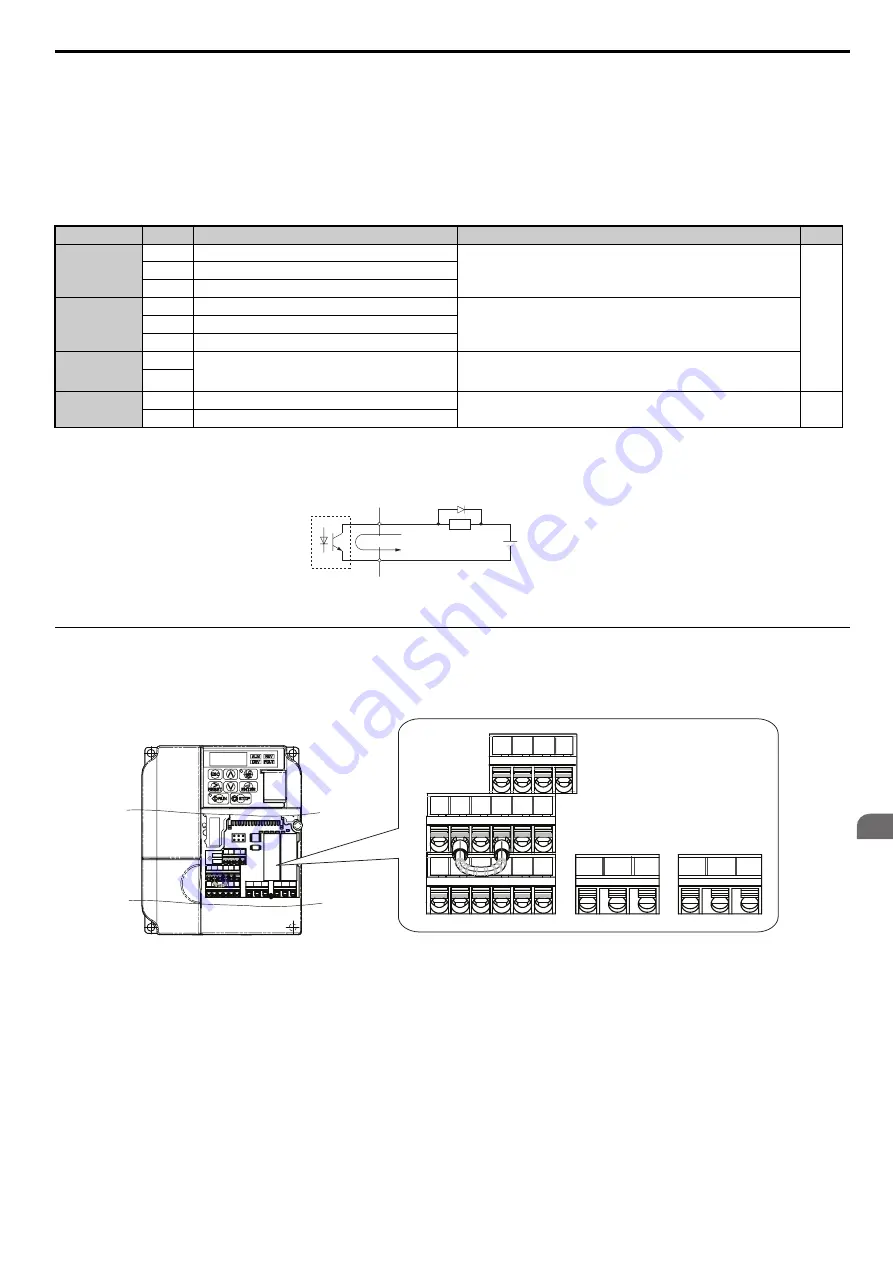 YASKAWA Lift Inverter L1000V Technical Manual Download Page 55