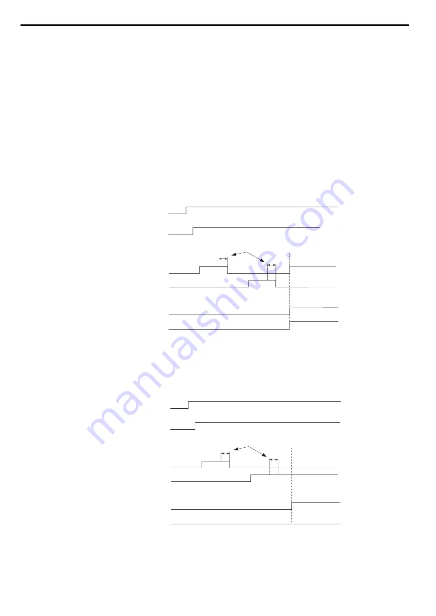 YASKAWA Lift Inverter L1000V Technical Manual Download Page 94