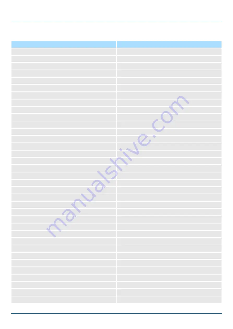 YASKAWA M07-2BA00 Manual Download Page 27