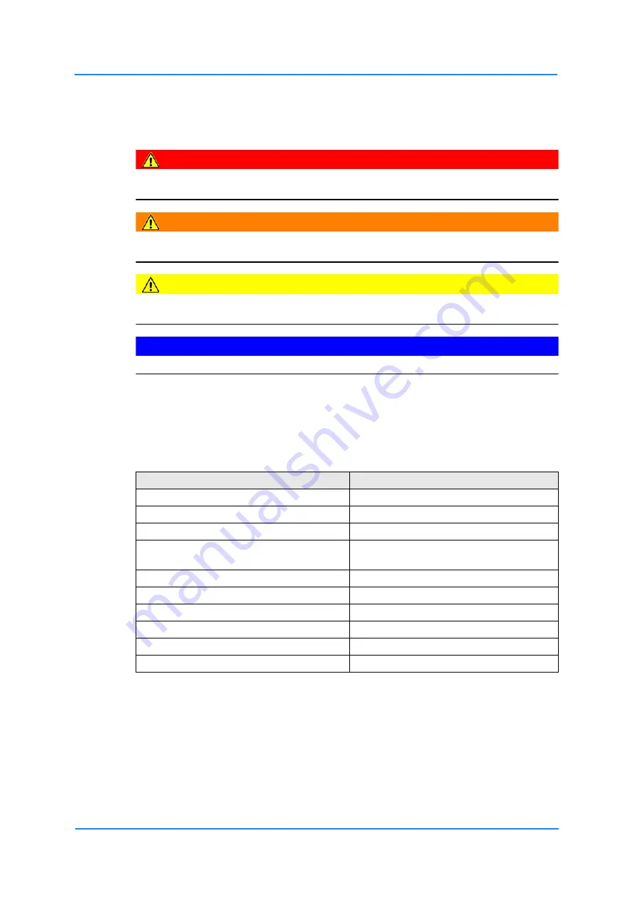 YASKAWA MA2010 Operating And Maintenance Instructions Manual Download Page 5