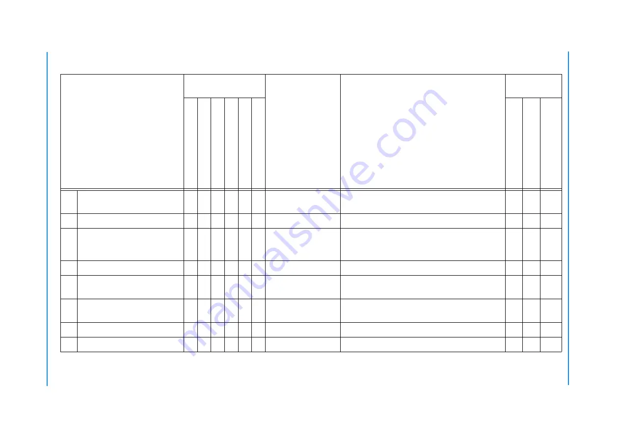 YASKAWA MA2010 Operating And Maintenance Instructions Manual Download Page 47