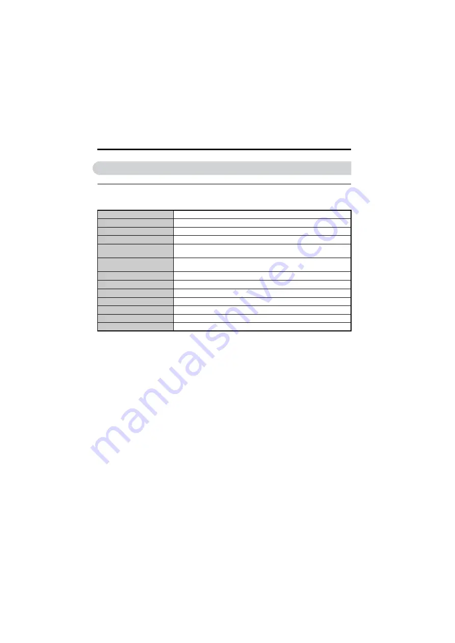 YASKAWA MECHATROLINK-II V1000 Installation Manual Download Page 28