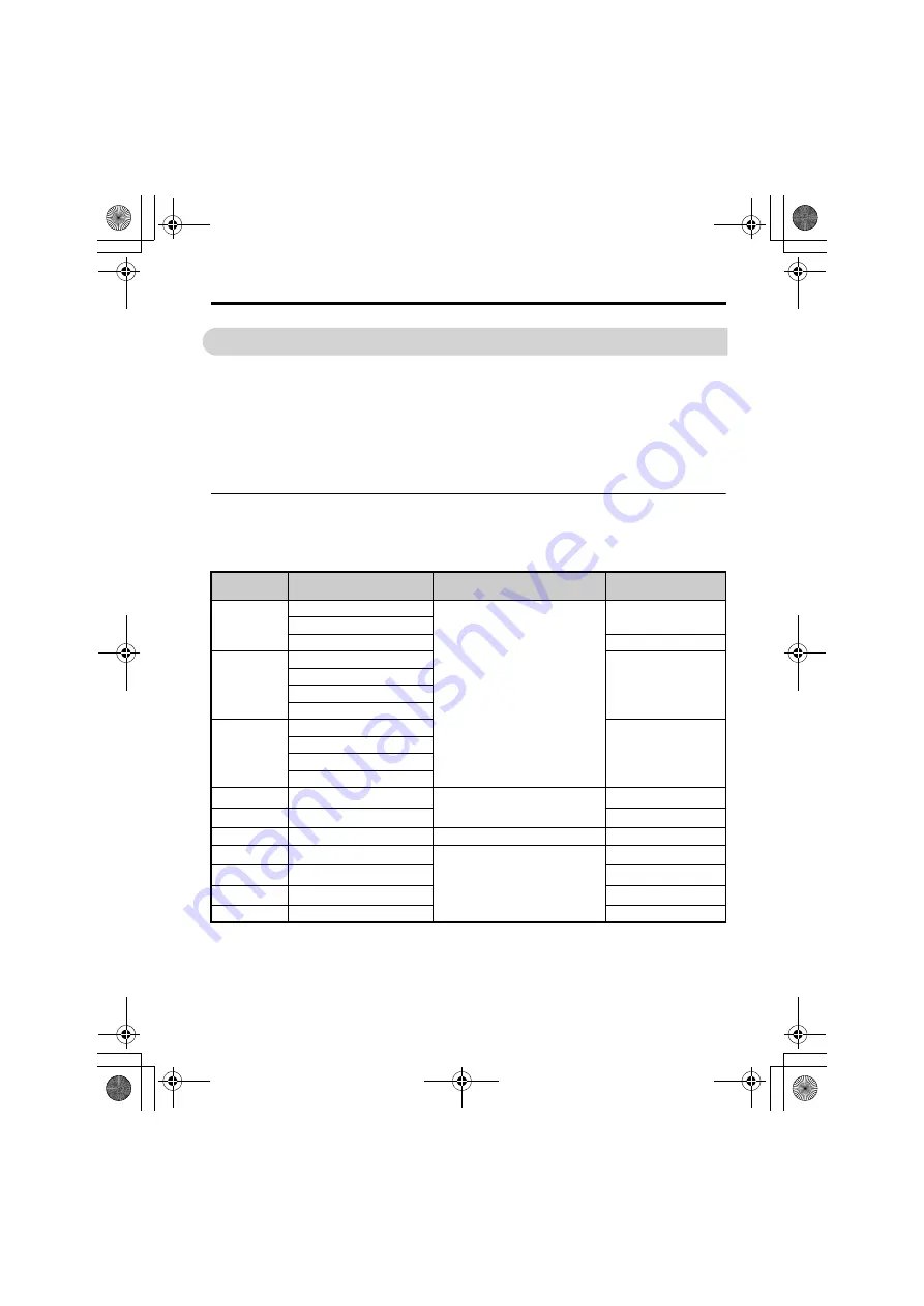 YASKAWA MECHATROLINK-II Installation Manual Download Page 9