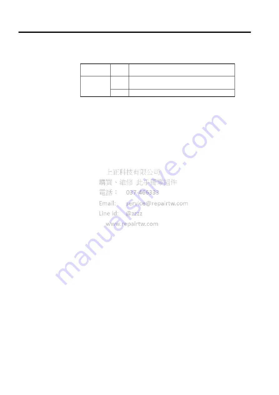 YASKAWA MECHATROLINK Sigma 2 Series User Manual Download Page 88