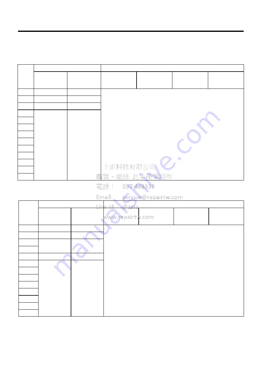 YASKAWA MECHATROLINK Sigma 2 Series User Manual Download Page 96