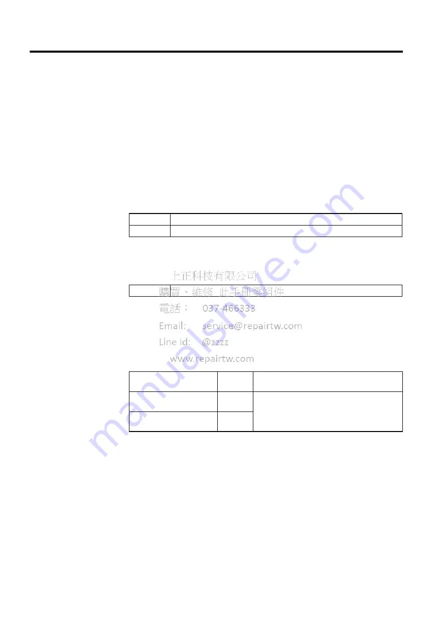 YASKAWA MECHATROLINK Sigma 2 Series User Manual Download Page 116