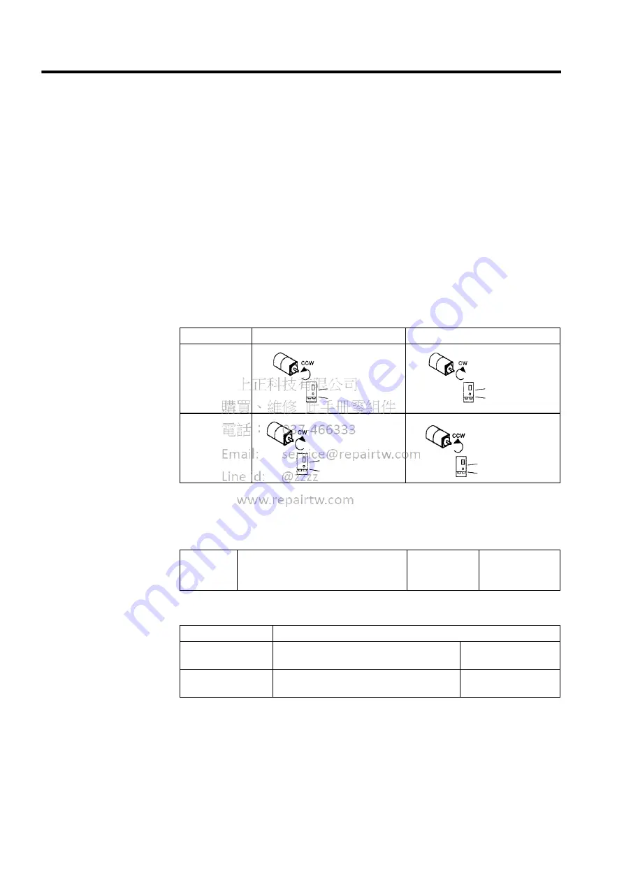 YASKAWA MECHATROLINK Sigma 2 Series User Manual Download Page 123