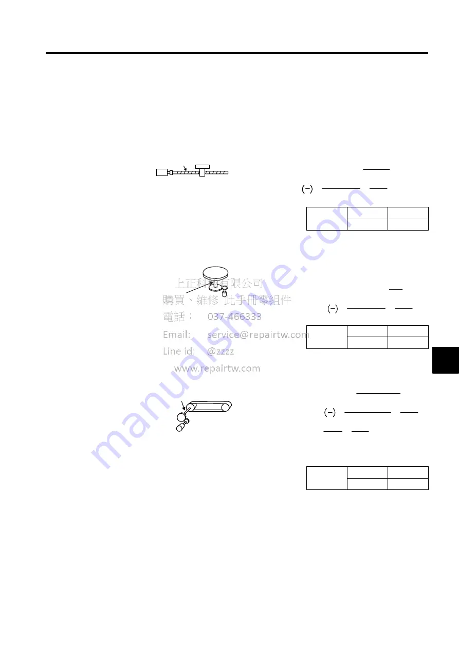 YASKAWA MECHATROLINK Sigma 2 Series User Manual Download Page 138