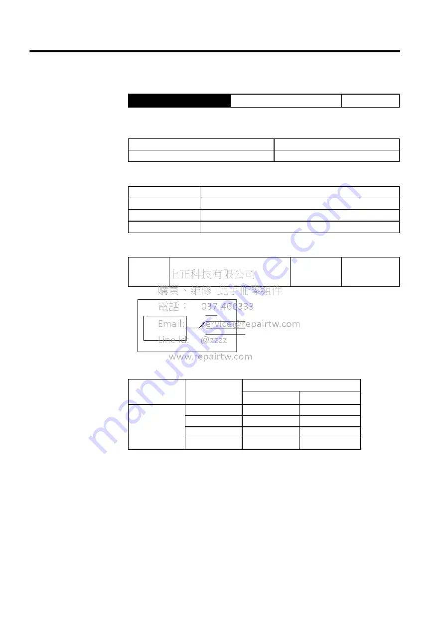 YASKAWA MECHATROLINK Sigma 2 Series User Manual Download Page 157