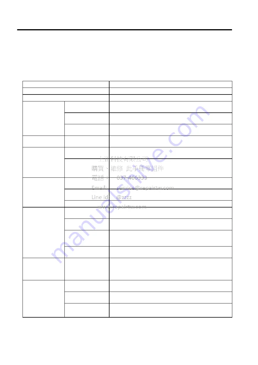 YASKAWA MECHATROLINK Sigma 2 Series User Manual Download Page 170