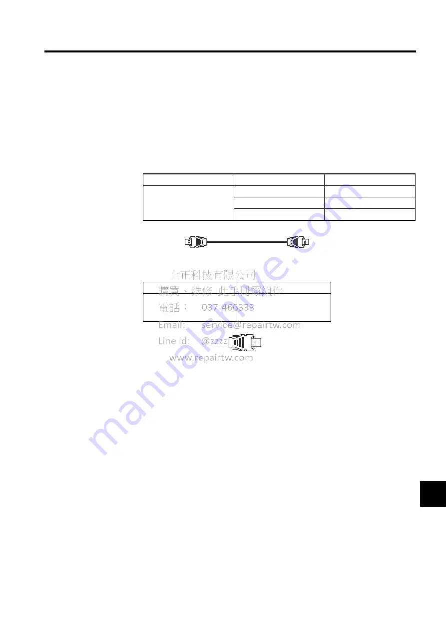 YASKAWA MECHATROLINK Sigma 2 Series User Manual Download Page 204