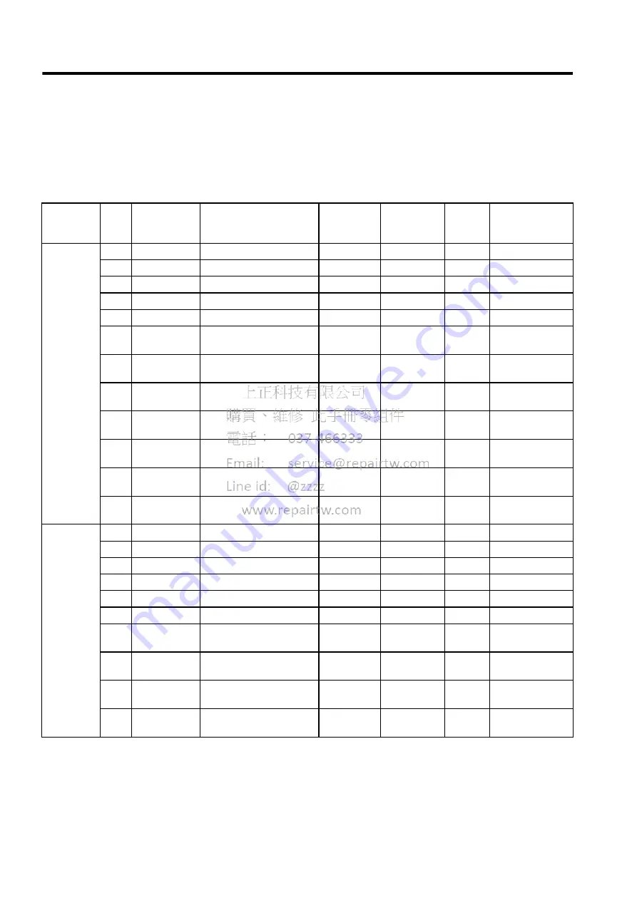 YASKAWA MECHATROLINK Sigma 2 Series User Manual Download Page 206