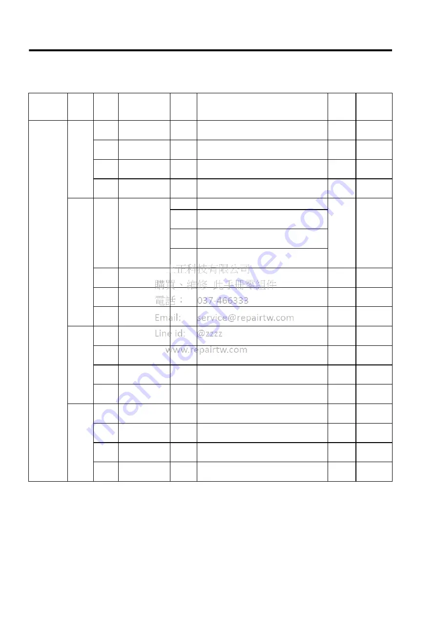 YASKAWA MECHATROLINK Sigma 2 Series Скачать руководство пользователя страница 234