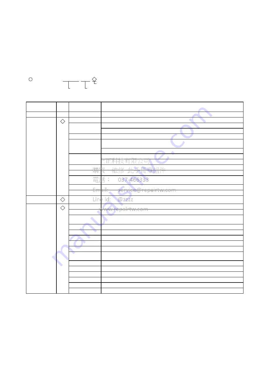 YASKAWA MECHATROLINK Sigma 2 Series User Manual Download Page 256