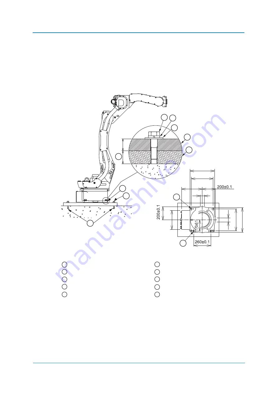 YASKAWA MH24 Operating And Maintenance Manual Download Page 21