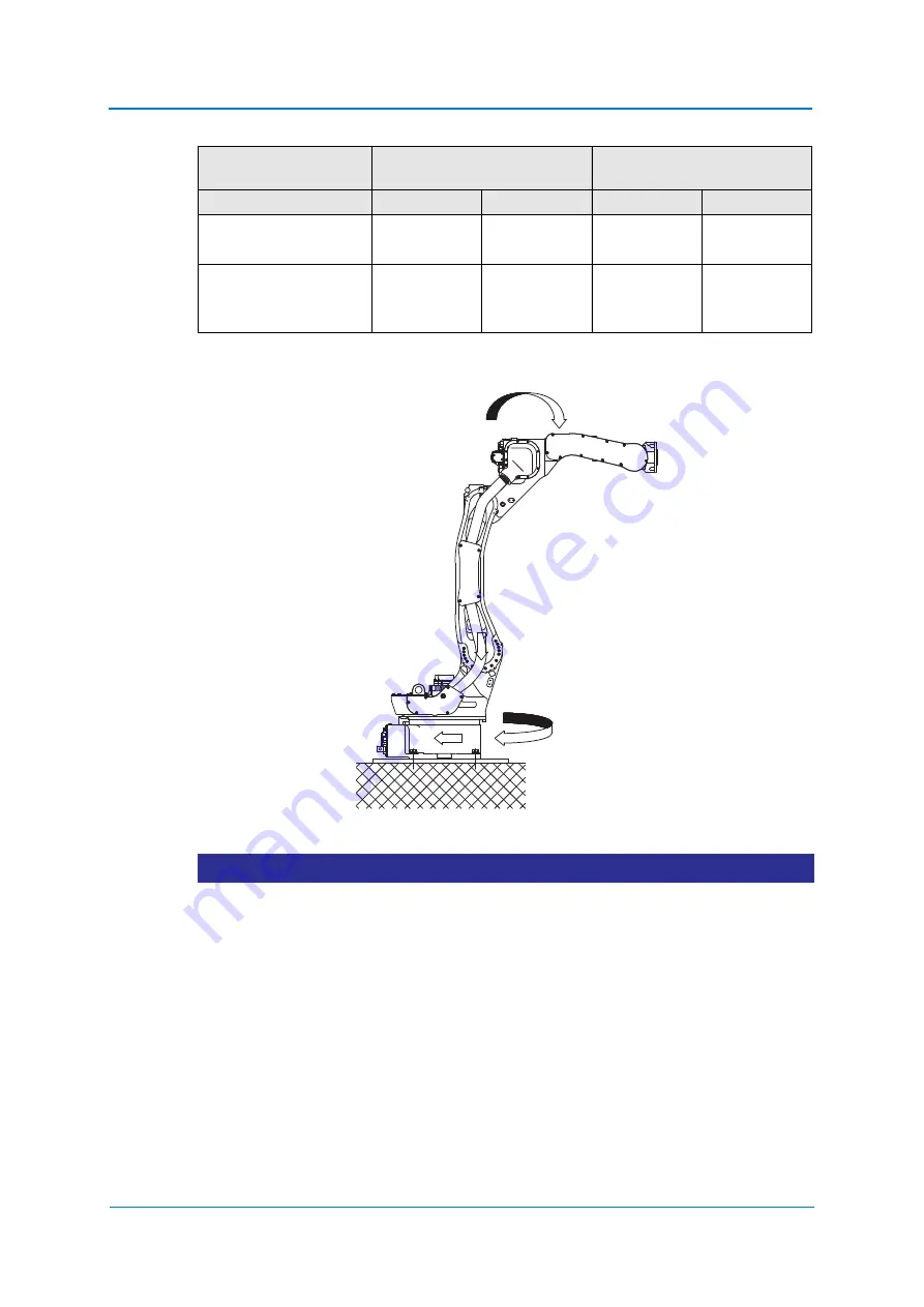 YASKAWA MH24 Operating And Maintenance Manual Download Page 23