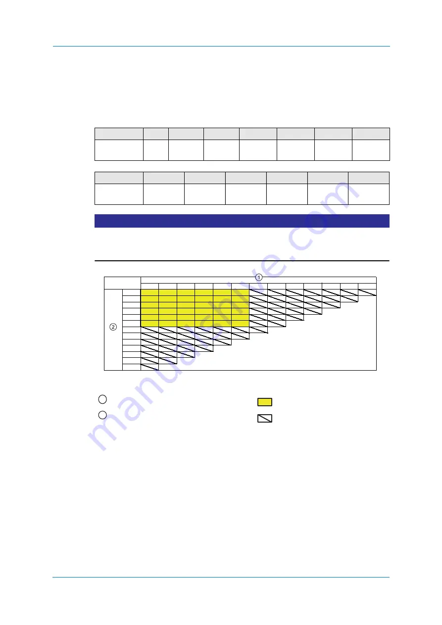 YASKAWA MH24 Operating And Maintenance Manual Download Page 36