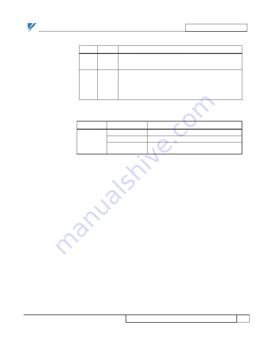 YASKAWA MicroTrac Gateway Manual Download Page 26