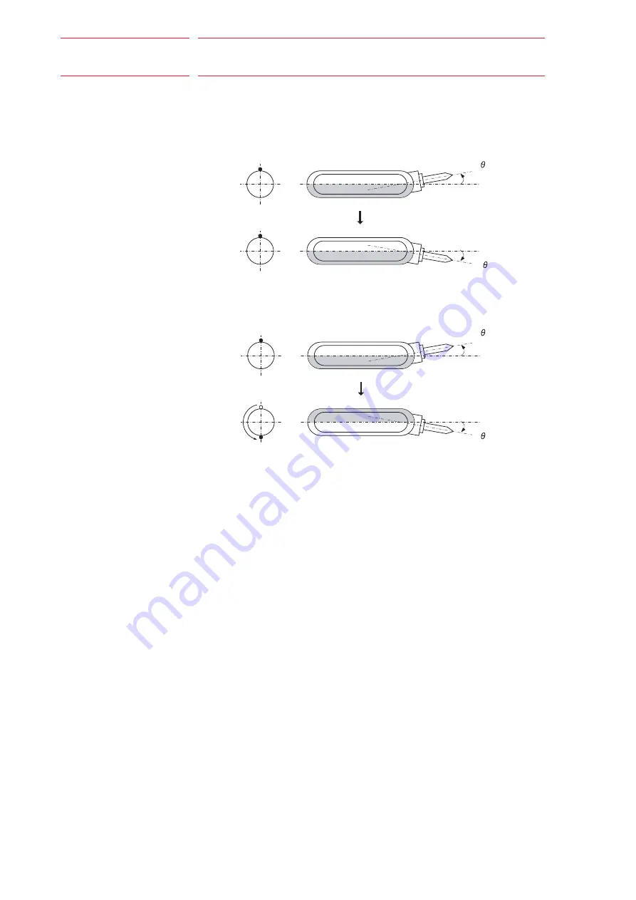 YASKAWA MOTOMAN-DX100 Instructions Manual Download Page 32