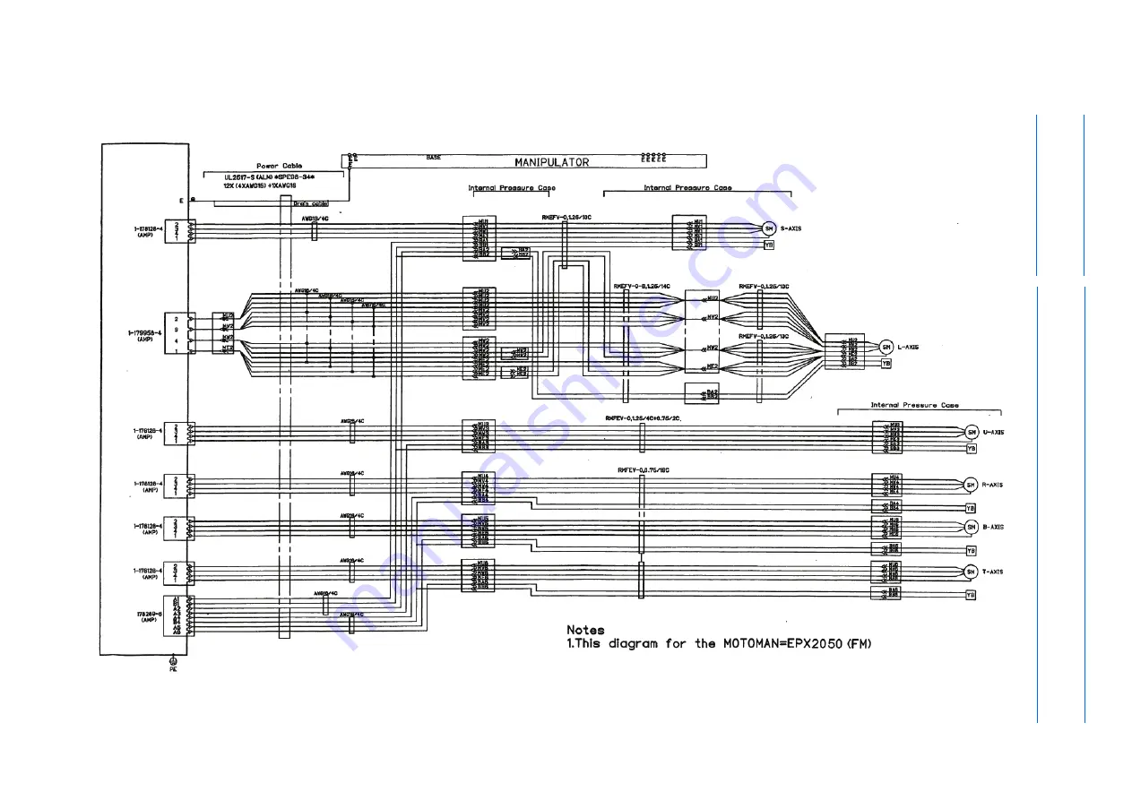 YASKAWA MOTOMAN-EPX1750 Instructions Manual Download Page 36