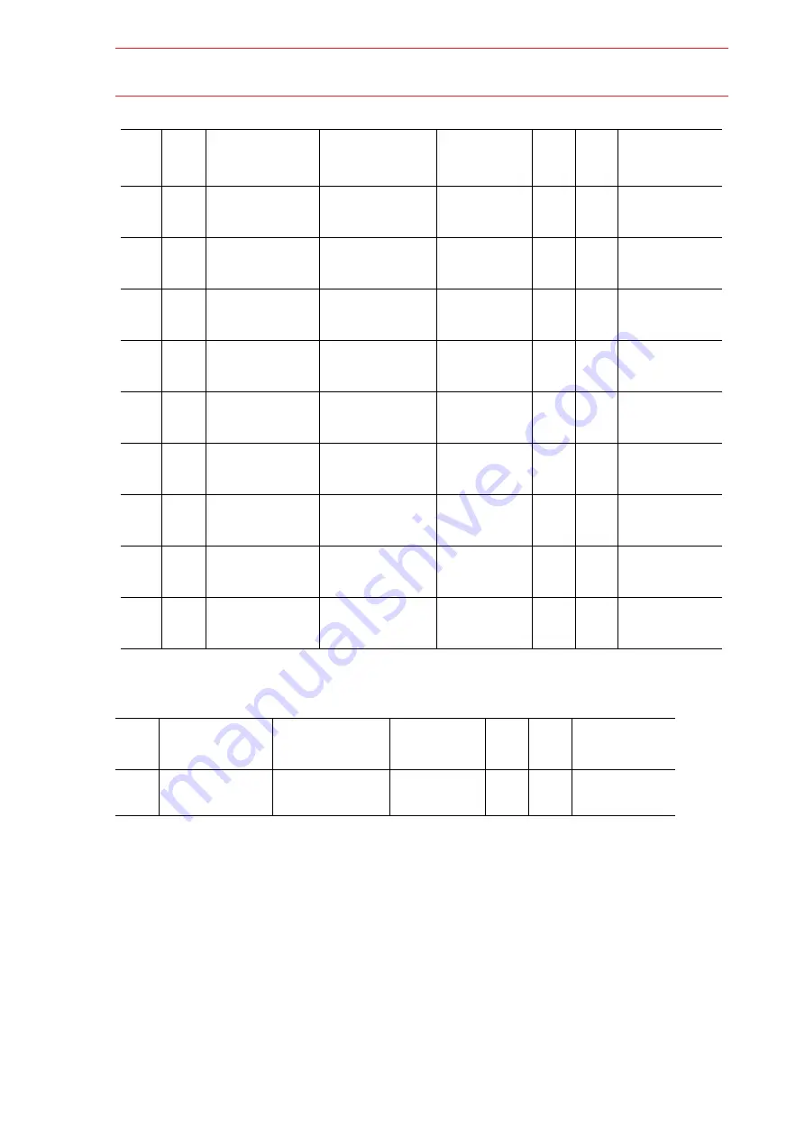 YASKAWA MOTOMAN-ES200RN Instructions Manual Download Page 71