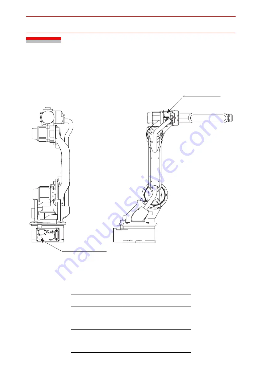 YASKAWA MOTOMAN-HP6 YR-HP6-A00 Instructions Manual Download Page 36