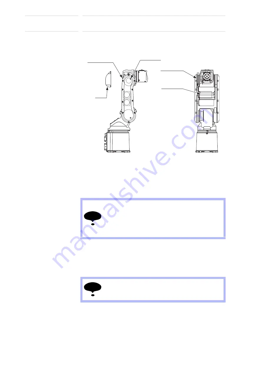 YASKAWA MOTOMAN-MH5S II Maintenance Manual Download Page 30