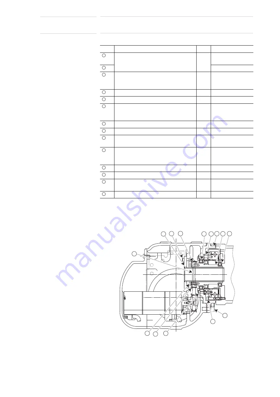 YASKAWA MOTOMAN-MH5S II Maintenance Manual Download Page 61